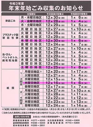 令和3年度、年末年始ごみ収集のお知らせチラシの画像