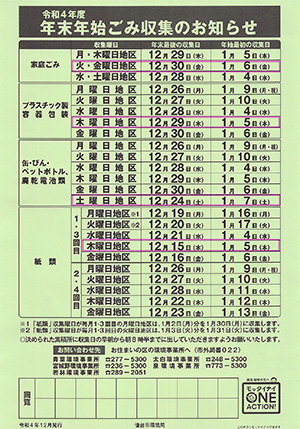 令和4年度、年末年始ごみ収集のお知らせチラシの画像