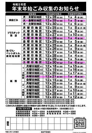 令和4年度、年末年始ごみ収集のお知らせチラシの画像