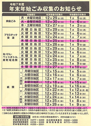 令和4年度、年末年始ごみ収集のお知らせチラシの画像
