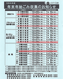 年末年始ごみ収集のお知らせチラシの画像