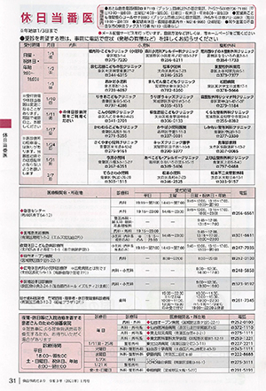 休日当番医情報の画像