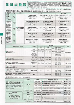 休日当番医情報の画像