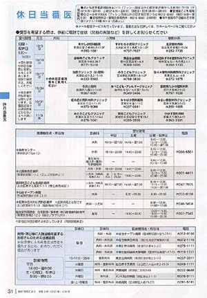 休日当番医情報の画像