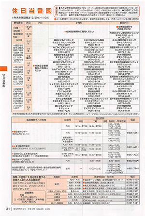 休日当番医情報の画像