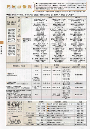 休日当番医情報の画像